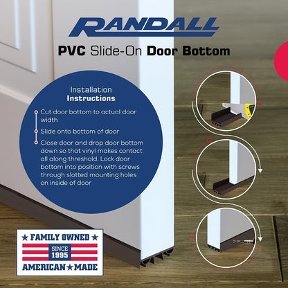 PVC Slide-On Door Bottom | Adjustable Plastic Weatherstrip Door Bottom with Drip Cap | 3 Feet (36-Inch) | for 1 3/4” Doors | Black | Fits Gaps 3/8” to 7/8” | Made in The USA