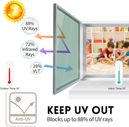 KESPEN Window Privacy Film Frosted Glass Heat Control UV Blocking Privacy Window Film for Glass Windows Static Cling Non-Adhesive Door Coverings Decals for Bathroom Home Office,17.5 Inch X 6.5 Feet