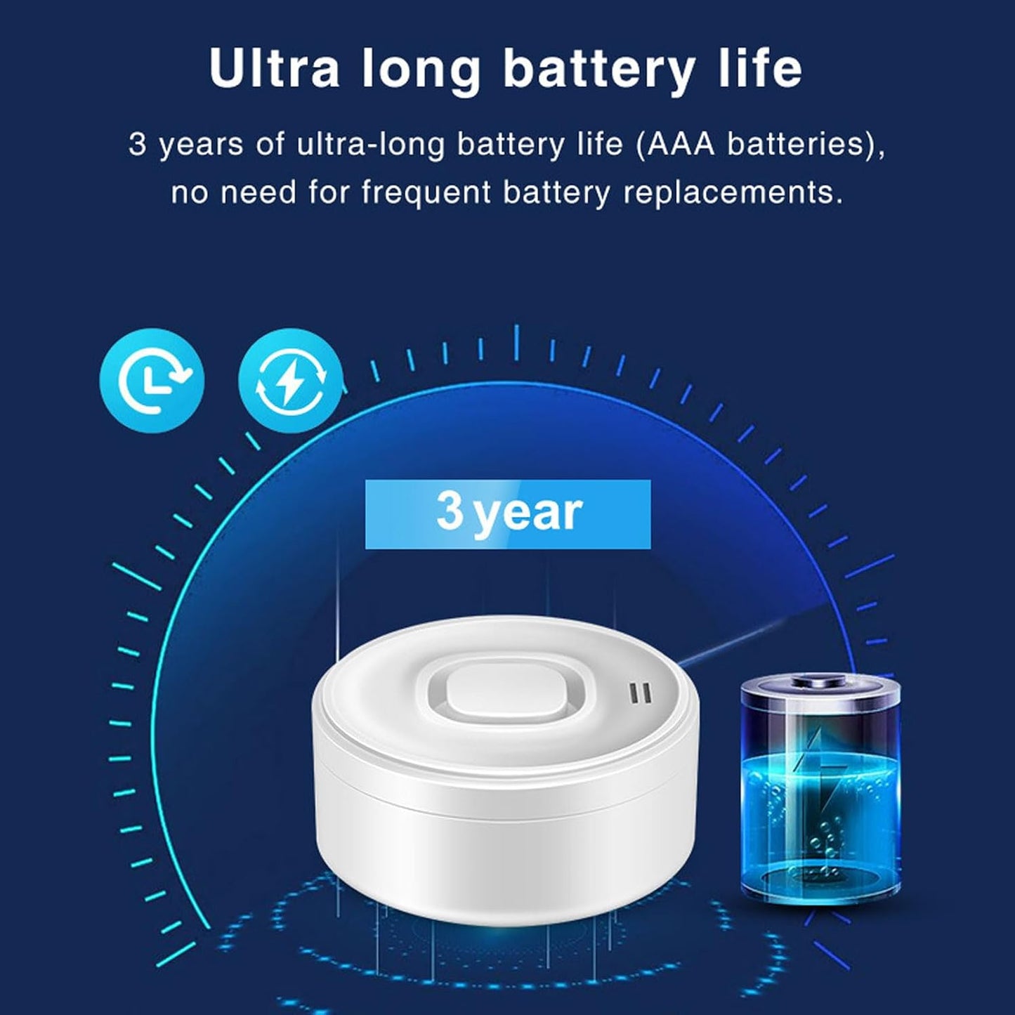 Fdit Water Leak Detector for Smart Home, Zigbee Water Sensor Alarm with App Alert, Bendable Probe Leak Alarm for Basement Bathroom Under Sink (White)