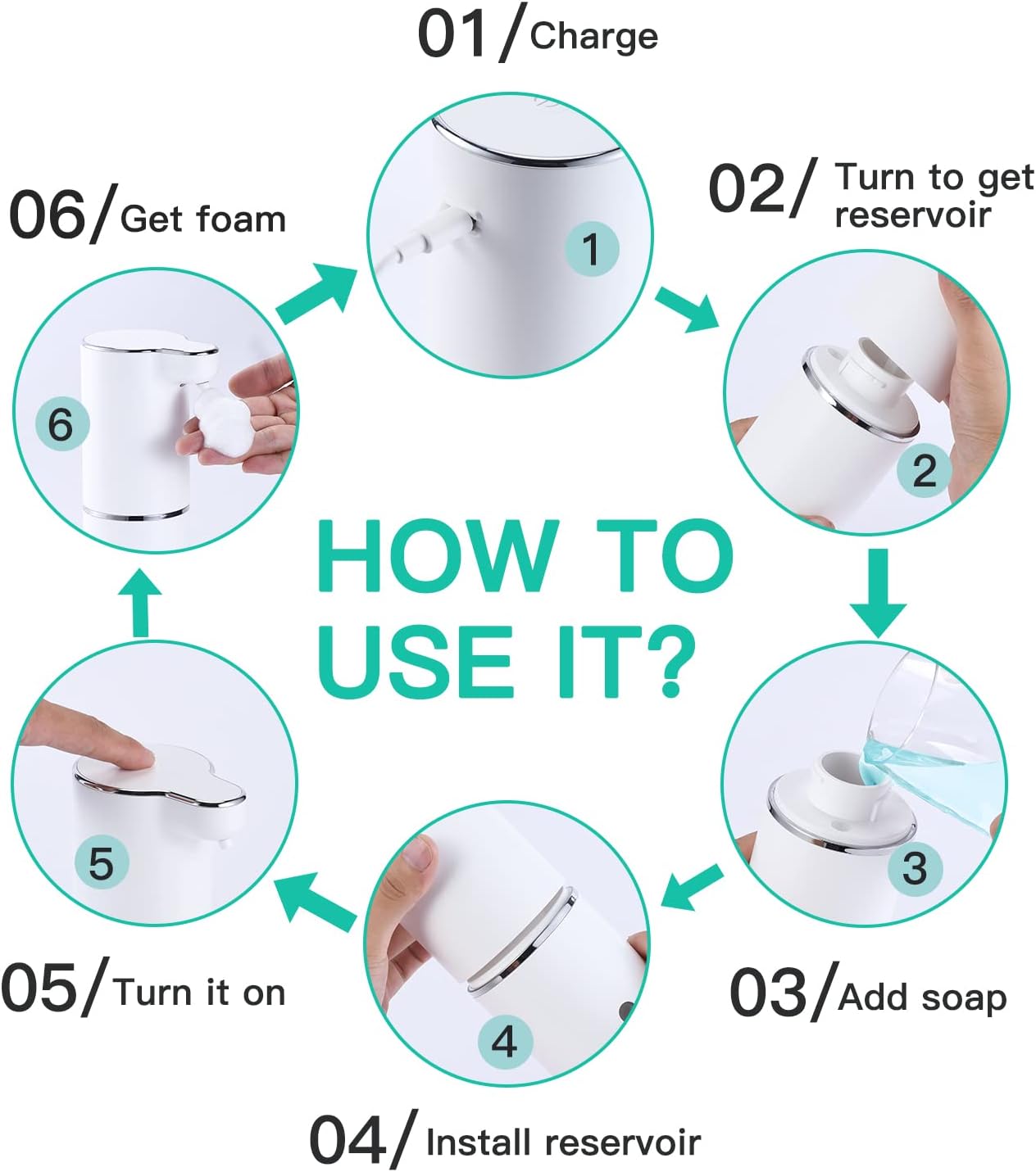 LAOPAO Soap Dispenser, Automatic Foaming Hand Soap Dispenser Touchless Rechargeable Bathroom Countertop Soap Pump for Kids Xmas Gift 300ml
