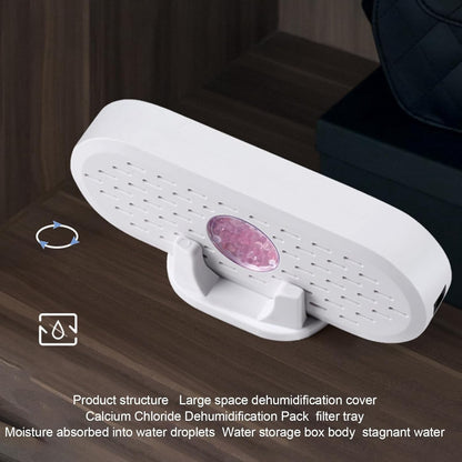 2026 NEW Mini Dehumidifier,Home Portable Room Dehumidifiers,Refrigerator Dehumidifier,Closet Shoe Cabinet Indoor Dehumidifier for Home,Basement,Bathroom,Closet,RV