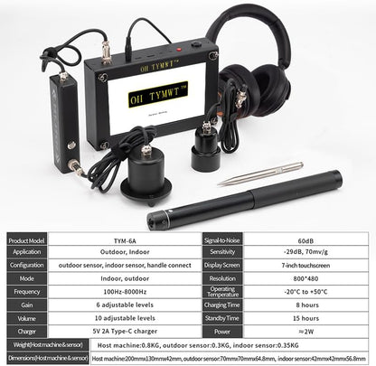 Al Water Leak Detector, Indoor Wall/Ground Under Slab Pipe Leak - TYM-3A | 2 Sensors, 0.5m/1.64ft, 100Hz-8000Hz, 15 Hours