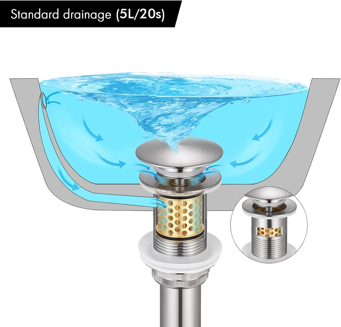 KES Bathroom Sink Drain with Overflow, All Metal Pop Up Drain for Bathroom Sink Stopper with Brass Strainer Basket Hair Catcher Anti Clog Rustproof 18/8 Stainless Steel Matte Black, S2018A-BK
