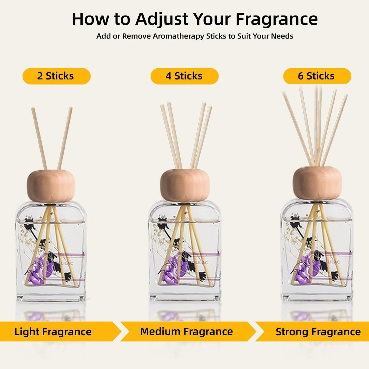 Reed Diffuser Set Gardenia Floral, 3.4 fl oz - Elegant Home Fragrance with Sticks - Long-Lasting Scented Oil Reed Diffuser for Bedroom, Bathroom Shelf Decor & Living Room(Gardenia Floral)