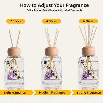 Reed Diffuser Set Gardenia Floral, 3.4 fl oz - Elegant Home Fragrance with Sticks - Long-Lasting Scented Oil Reed Diffuser for Bedroom, Bathroom Shelf Decor & Living Room(Gardenia Floral)