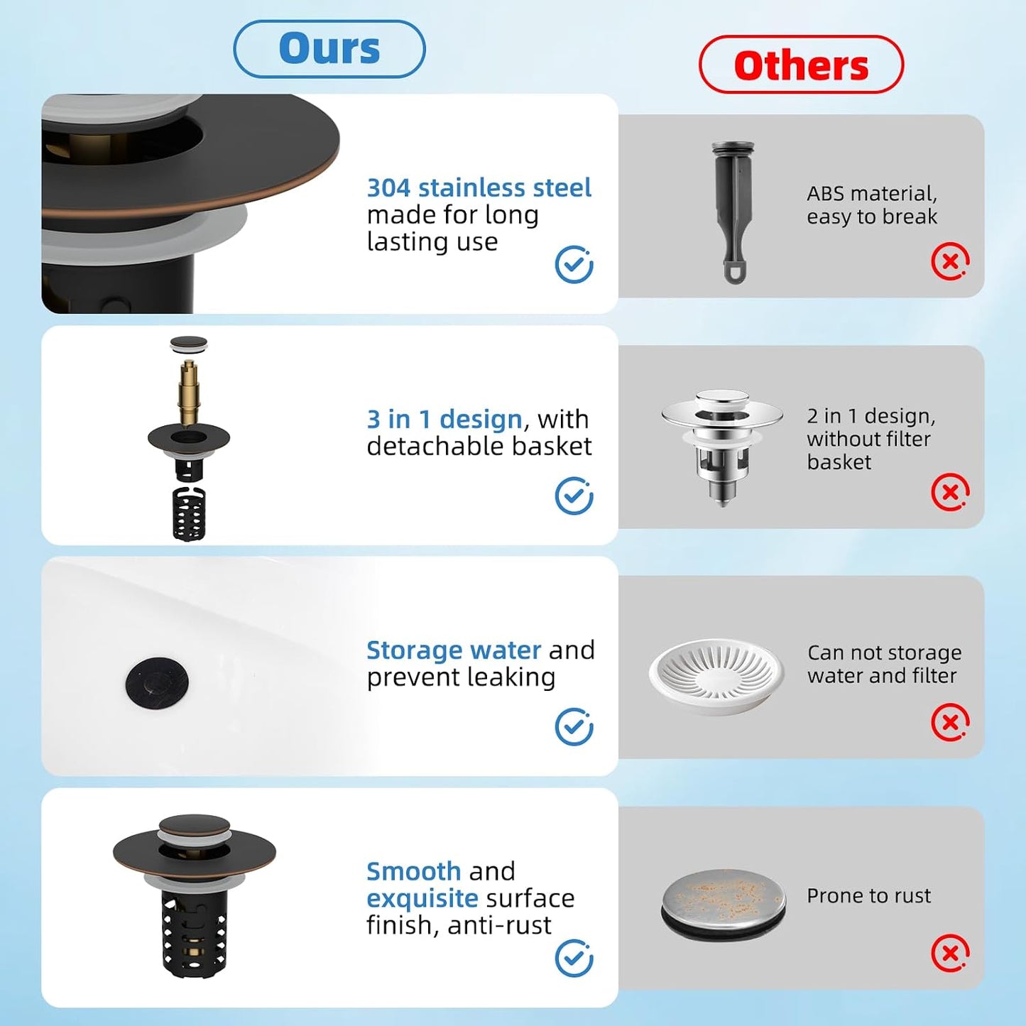 Universal Metal Bathroom Sink Drain Strainer Hair Catcher Upgraded 3 in 1 Pop-up Sink Stopper, with Detachable Stainless Steel Filter Basket, Fit for Standard 1.1''~2.36'' Basin Hole, Brushed Nickle