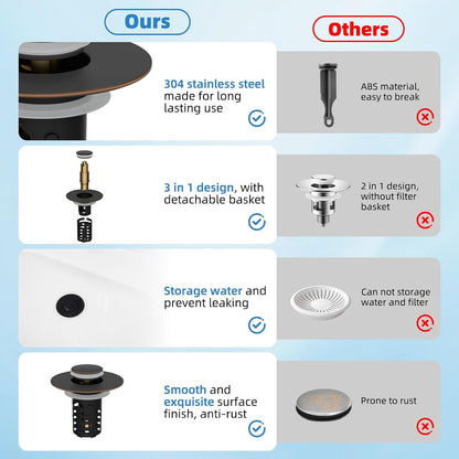 Universal Metal Bathroom Sink Drain Strainer Hair Catcher Upgraded 3 in 1 Pop-up Sink Stopper, with Detachable Stainless Steel Filter Basket, Fit for Standard 1.1''~2.36'' Basin Hole, Brushed Nickle