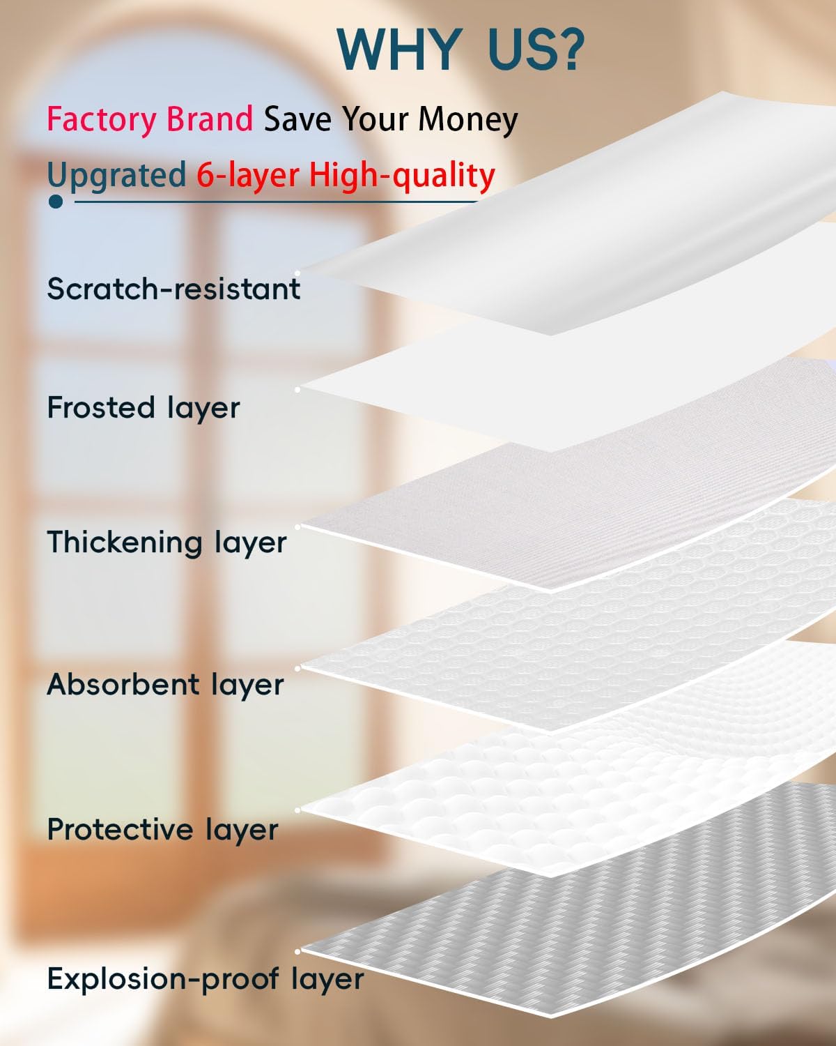 Frosted Glass Window Privacy Film Decorative with Tools, 2 Way Frosting Privacy Film for Glass Door, Static Cling Tint for Home Anti-UV, Covering Clings 23.6" by 77"