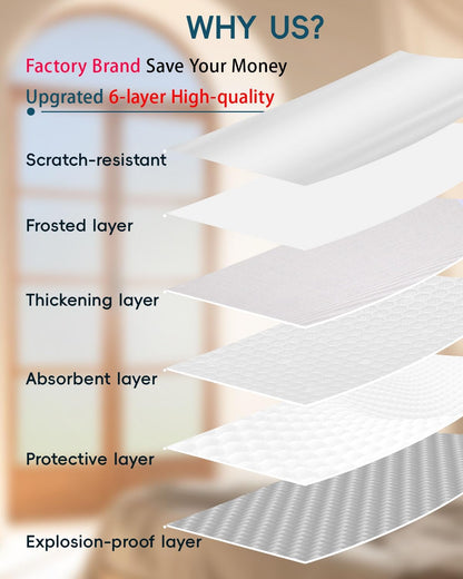Frosted Glass Window Privacy Film Decorative with Tools, 2 Way Frosting Privacy Film for Glass Door, Static Cling Tint for Home Anti-UV, Covering Clings 23.6" by 77"