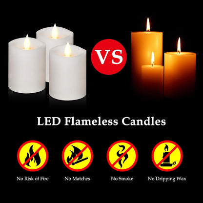 3"x4" Flickering Flameless Battery Candles with Timer, White Realistic LED Pillar Candles, Set of 2 Large Remote-Operated Candles for Home Indoor/Outdoor & Holiday Decor