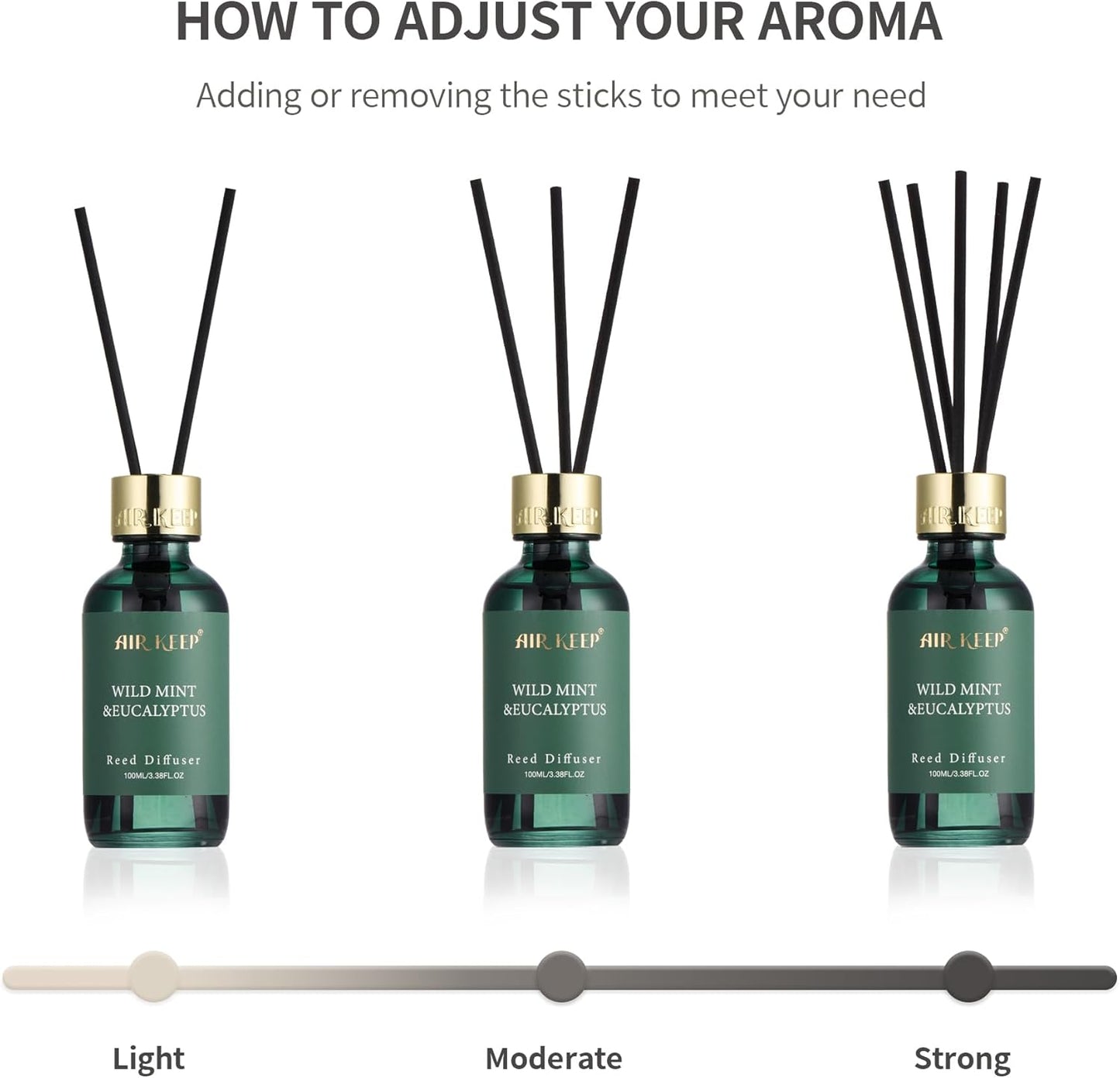 Airkeep Reed Diffuser Oil Set with Reed Sticks,Vanilla Aromatherapy Oil Scent Diffuser for Home Office Bathroom Decoration Perfume and Gifts 3.38 oz/100ml
