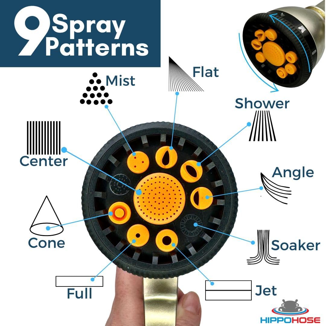 Heavy Duty Metal Garden Hose Sprayer Nozzle (9 Spray Pattern) - 3/4" Standard Fit - NO Leak - Rust Proof - Sprayer Nozzle for Outdoor Garden Hose - 9 Adjustable Pattern Sprinkler Head