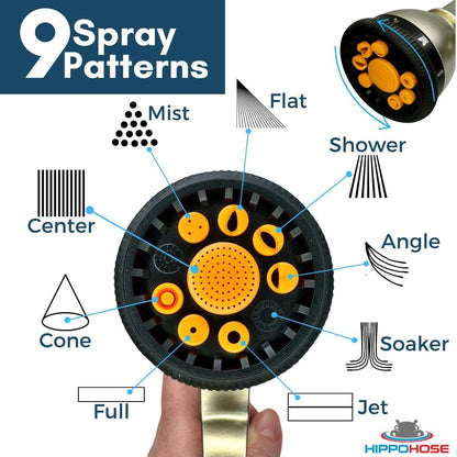 Heavy Duty Metal Garden Hose Sprayer Nozzle (9 Spray Pattern) - 3/4" Standard Fit - NO Leak - Rust Proof - Sprayer Nozzle for Outdoor Garden Hose - 9 Adjustable Pattern Sprinkler Head