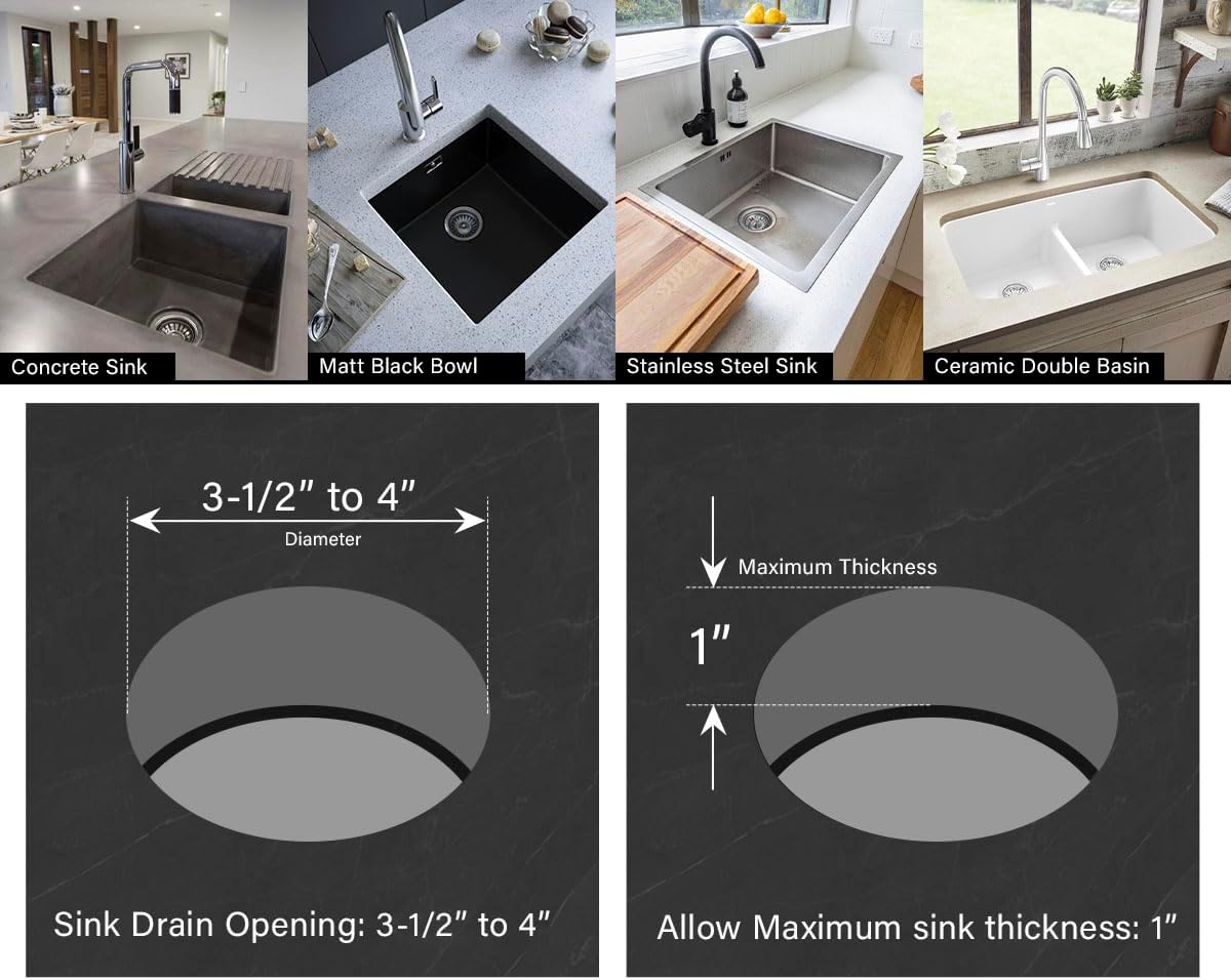 Highcraft 97333O Kitchen Sink Basket Strainer Replacement for Standard Drains (3-1/2 Inch) Chrome Plated Stainless Steel Body with Rubber Stopper, Single