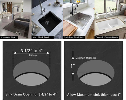 Highcraft 97333O Kitchen Sink Basket Strainer Replacement for Standard Drains (3-1/2 Inch) Chrome Plated Stainless Steel Body with Rubber Stopper, Single