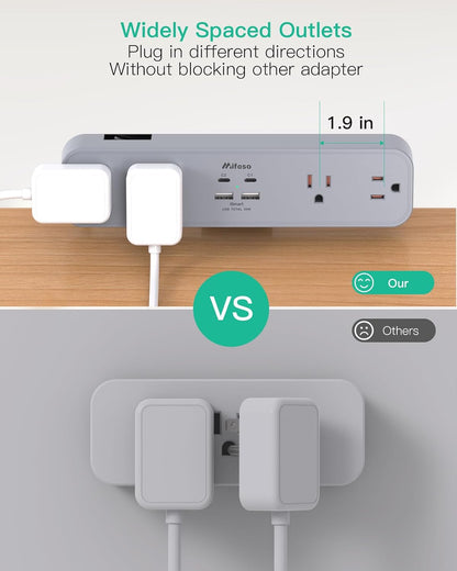 Mifaso PD30W Desk Clamp Power Strip, Surge Protector, Fast Charging Station | 4 Outlets, 4 USB (2 USB C), 5FT Extension Cord, Desk Organizer Gaming Accessories Office Essentials, Fits 1.96" Tabletop Edge