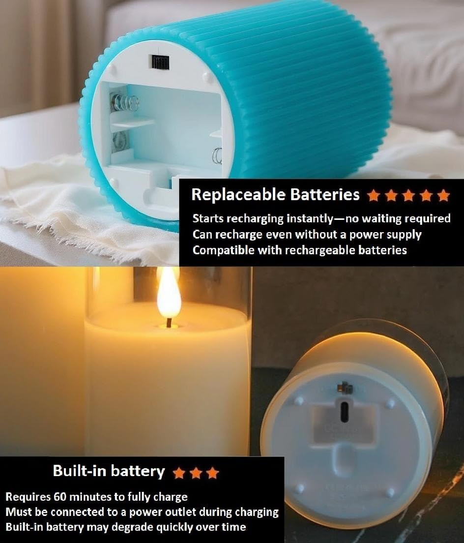 VENTA Set of 3 White Pillar Candles | Real Wax Battery Operated Flickering LED Candles with Remote | Timeless Decor for Farmhouse, Modern & Mantel Displays