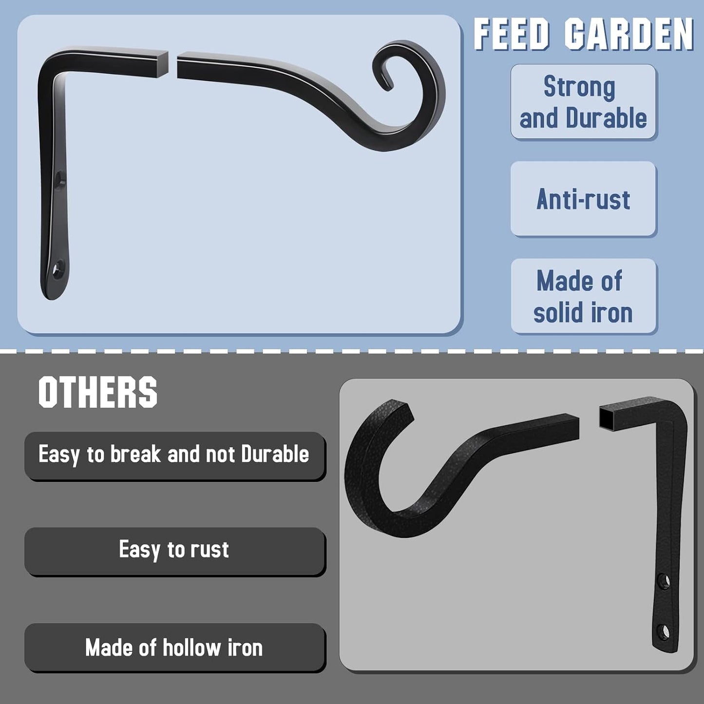 FEED GARDEN Heavy Duty Plant Hangers Outdoor Indoor, 8 Inch 2 Pack Metal Hanging Bracket Holds Up to 44 lbs, Wall Brackets for Hanging Baskets, Bird Feeders,Wind Chime& Lanterns, Black