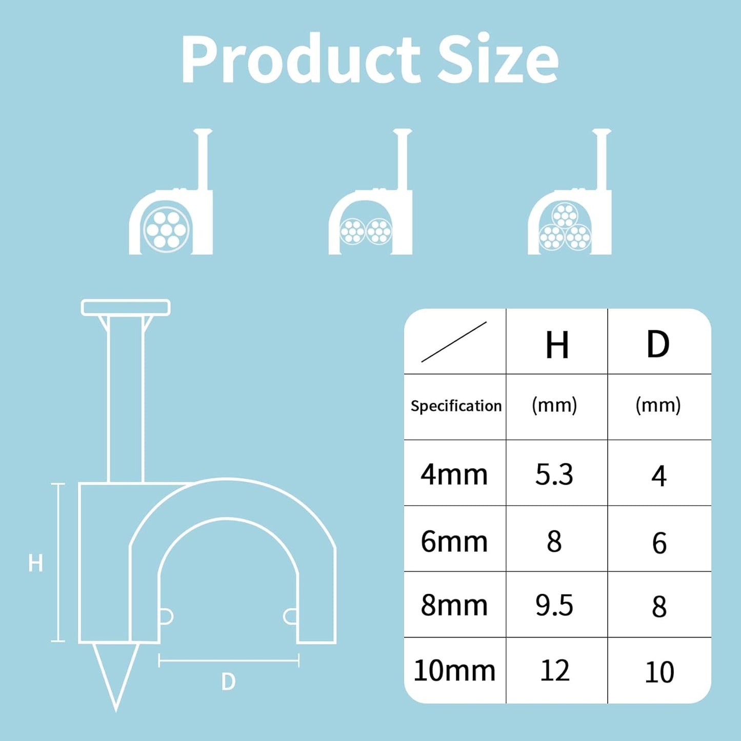 Abnii Cable Clips, 400 Pcs, 4mm 6mm 8mm 10mm, Wire Wall Clips with Steel Nails, Ethernet Cable Clips, Cable Tacks Coax Holder Clips, RG6 RG59 CAT6 RJ45 Cable Cord Clips, White…