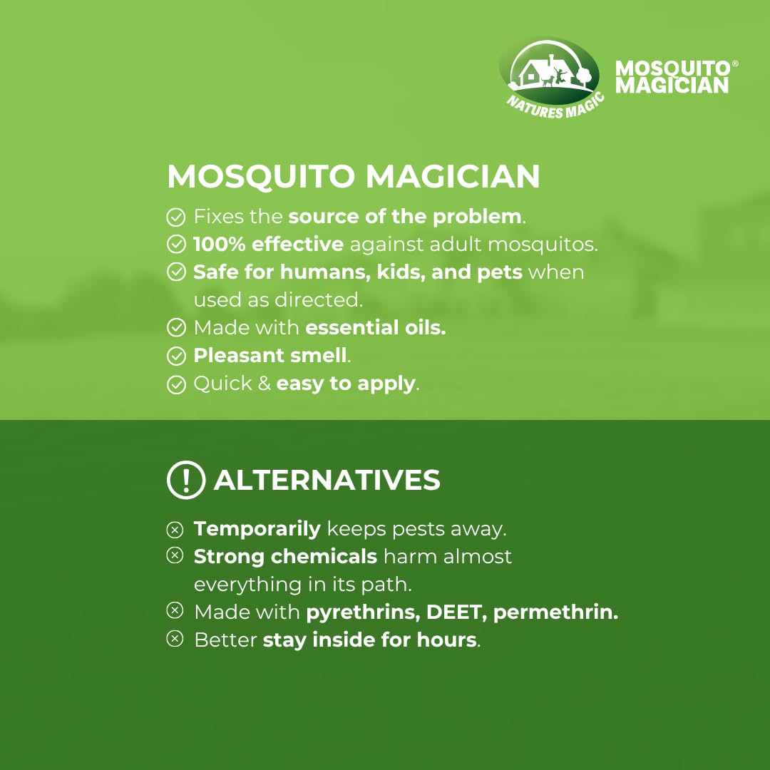 Mosquito Magician Ready-to-Use Mosquito Yard Spray 2 Gal (original scent) – Kills Mosquitoes, Fleas & Fire Ants, Repels & Prevents Ticks – Essential Oil Formula for Sprayers, Foggers & Misting Systems