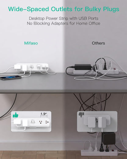 Mifaso PD30W Desk Clamp Power Strip, Surge Protector, Fast Charging Station | 4 Outlets, 4 USB (2 USB C), 5FT Extension Cord, Desk Organizer Gaming Accessories Office Essentials, Fits 1.96" Tabletop Edge
