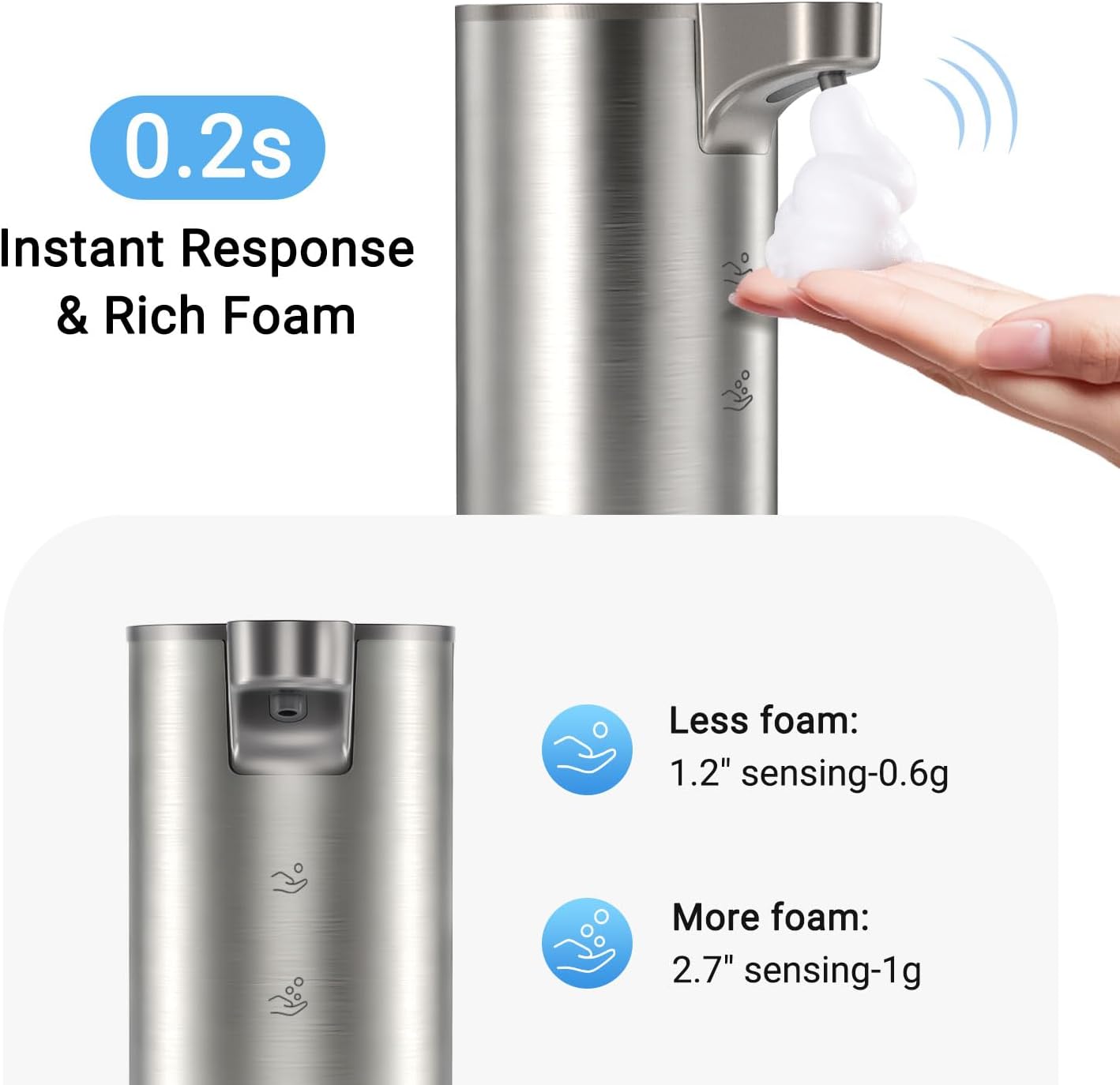 LAOPAO Automatic Soap Dispenser Foaming: Rechargeable Touchless Soap Dispenser Stainless Steel Foam Soap Dispenser for Bathroom Hand Soap Pump for Kitchen Xmas Gift, 9oz, White