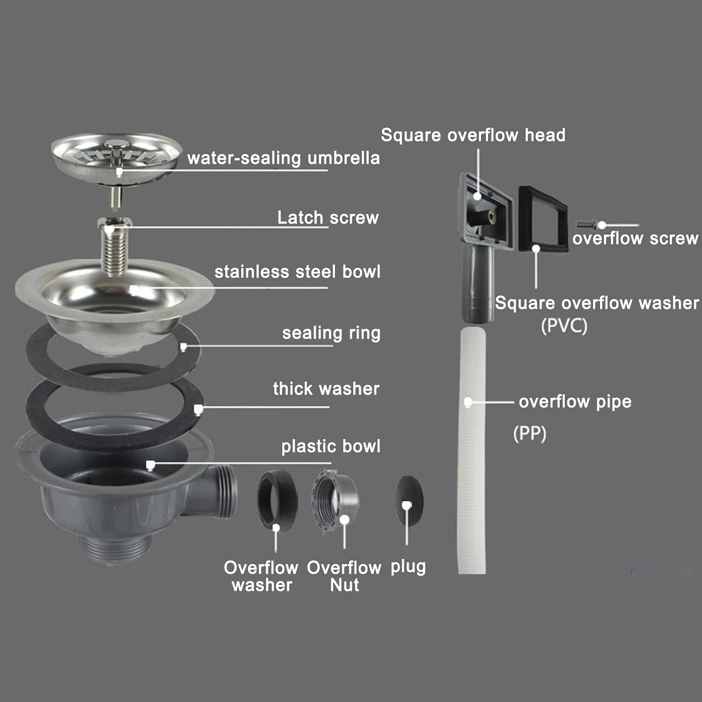 Stainless Steel Sink Drain Filter Removable Strainer with Overflow Hose, Anti Clogging Kitchen Bathroom Drain Stopper Mesh Hair Catcher