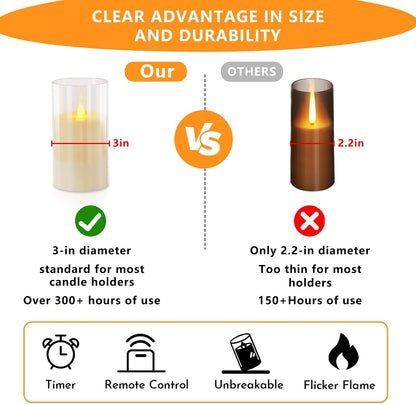 wemarry Flameless Candles 4" 5" 6" Acrylic Glass Pillars 3" Diameter Battery Operated Flickering Candles Include 8-Key Remote with Timer Function 400+ Hours (Amber, Warm Light 3 Pack)