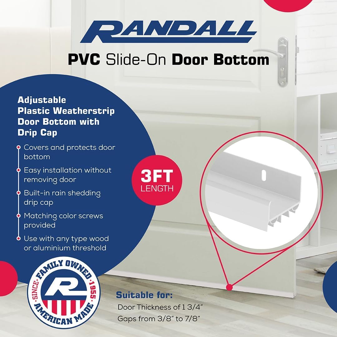 PVC Slide-On Door Bottom | Adjustable Plastic Weatherstrip Door Bottom with Drip Cap | 3 Feet (36-Inch) | for 1 3/4” Doors | Black | Fits Gaps 3/8” to 7/8” | Made in The USA