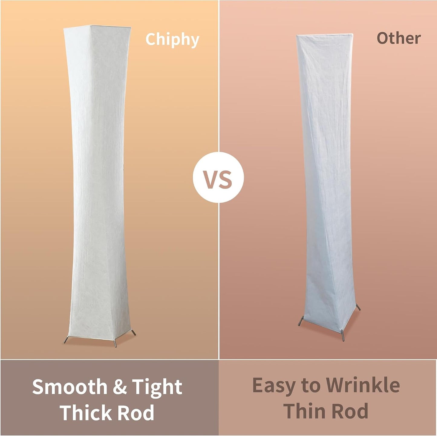 chiphy Floor Lamp, Dimmable 61" Tall Standing Lamp, 3 Levels Adjustable Brightness 12Wx2 LED Bulbs, Column Floor Light w/White Fabric Shade, Home Decor for Living Room, Bedroom, Kids Room
