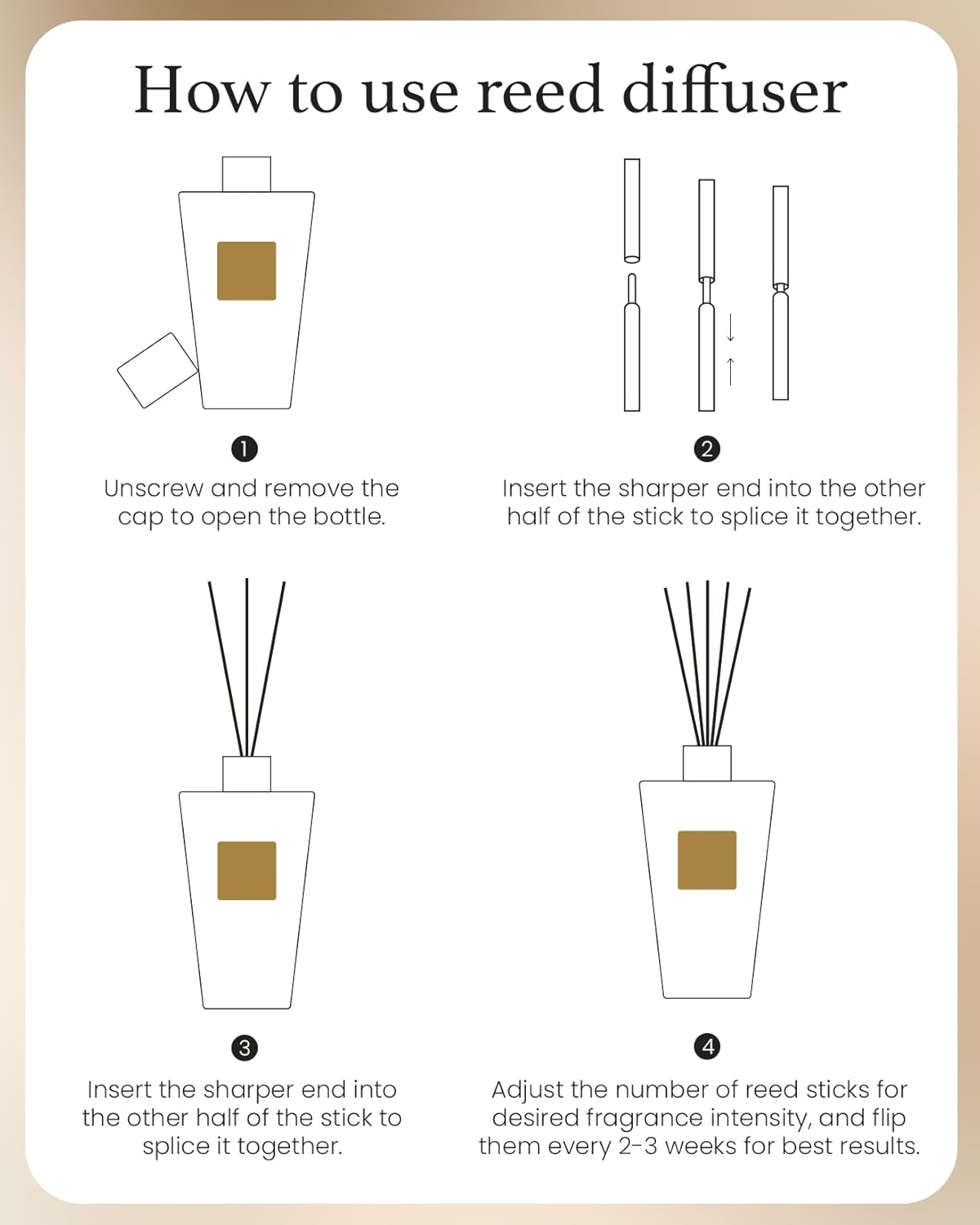 M&SENSE Reed Diffuser Set, Jasmine Sandalwood Scented 6.3 fl oz Natural Essential Oil Diffusers with Sticks, Non-Toxic Organic Air Freshener, Long-Lasting Fragrance Oils for Home Bathroom Living Room