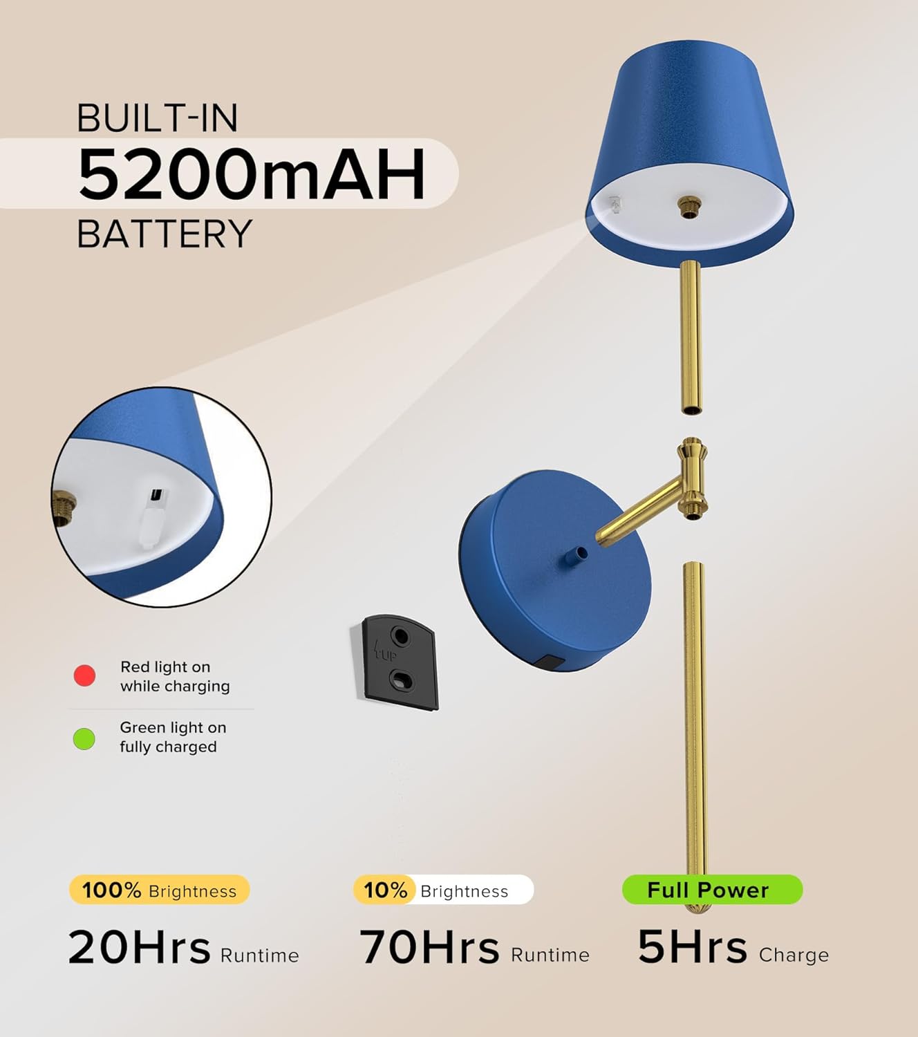 UME Wireless Sconces Set of 2 with Remote, 5200mAh Battery Powered Sconces - Small Rechargeable Sconces w/ 3 Color Temps & 5 Brightness Levels for Bedroom, Living Room, Wall Painting, Cafe (Black)