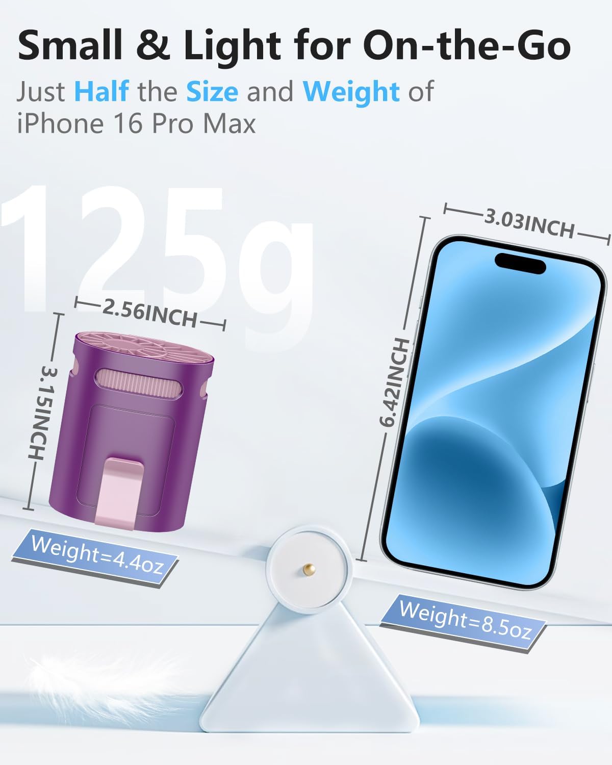 Portable Waist Fan Clip on-4-Speed Strong Airflow,Personal Fan Rechargeable with up to 25H of Working Time,Wearable Shirt Belt Hip Back Body Fans,Cooling Neck Cooler Ac for Camping, Outdoor, Jobsite