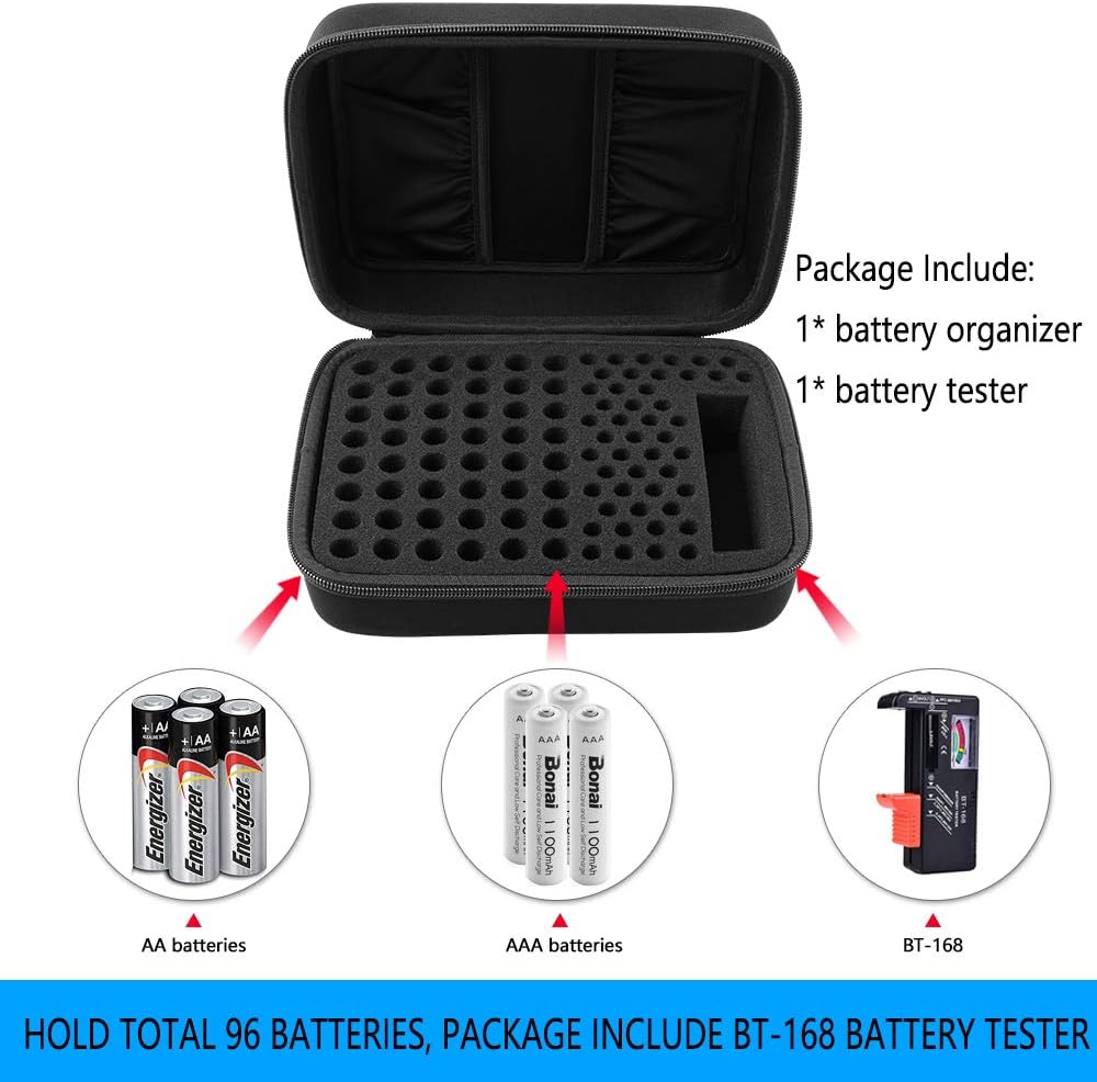 Comecase Battery Storage Case with Tester, Holds 148+ AA AAA C D 9V, Black | Hard-Shell Design, Carry Handle and Custom Foam Slots Keep Batteries Visible, Separated and Ready for Home, Garage or Office