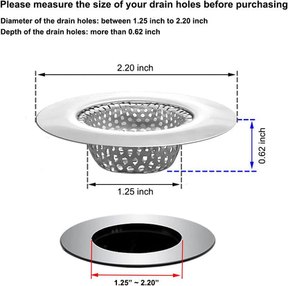 Seatery 1.25" Small Drain Strainer, Sink Drain Hair Catcher, Bathroom Sink Strainer, 2PCS Drain Mesh Baskets for Laundry, Mop Pool, Utility, Slop, RV Sink, Stainless Steel Drain Filter