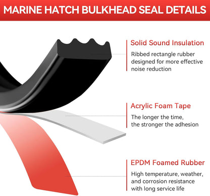 Ribbed Foam Rubber Seal, EPDM Rubber Weather Stripping with 3M 4011 Acrylic Foam Tape Self-Adhesive Bulkhead Seal Gasket Strip for Garage Door/Window/RV/Boat/Automotive/Marine (0.5" W, 25Ft)