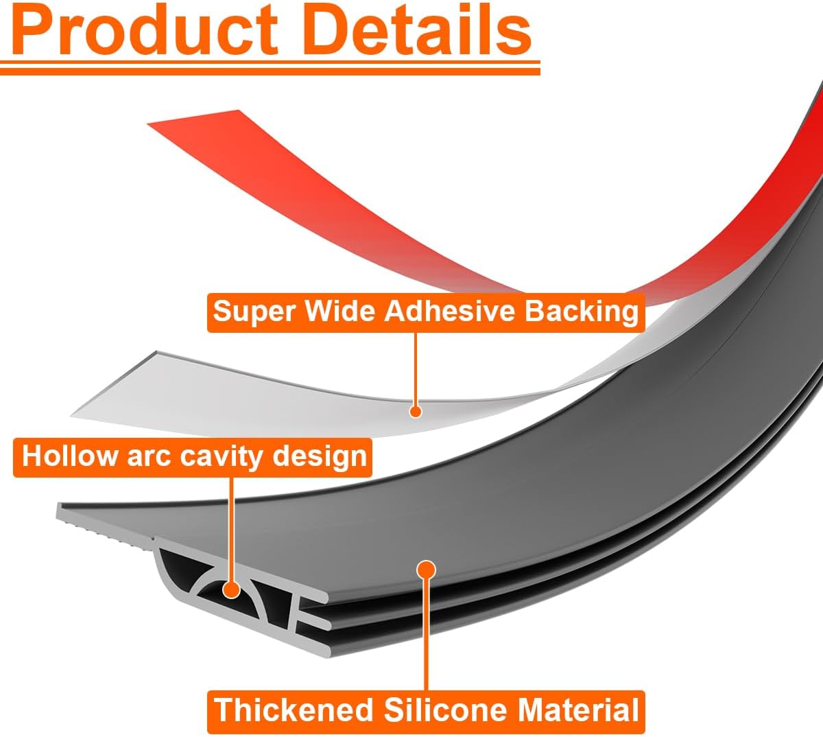Door Draft Stopper, Door Sweep for Bottom of Door, Weather Stripping Door Seal Gap Filler Bottom Blocker Soundproof Cold Air Insulation Save Energy Installs Quickly and Easily (White, 39‘’)