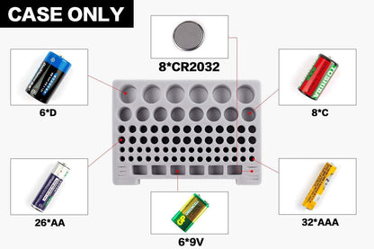Battery Organizer Storage Box, Garage Storage Containers Case Holder with Checker Tester Fits for AA AAA C D 9V Lithium 3V (Not Includes Batteries Pack)
