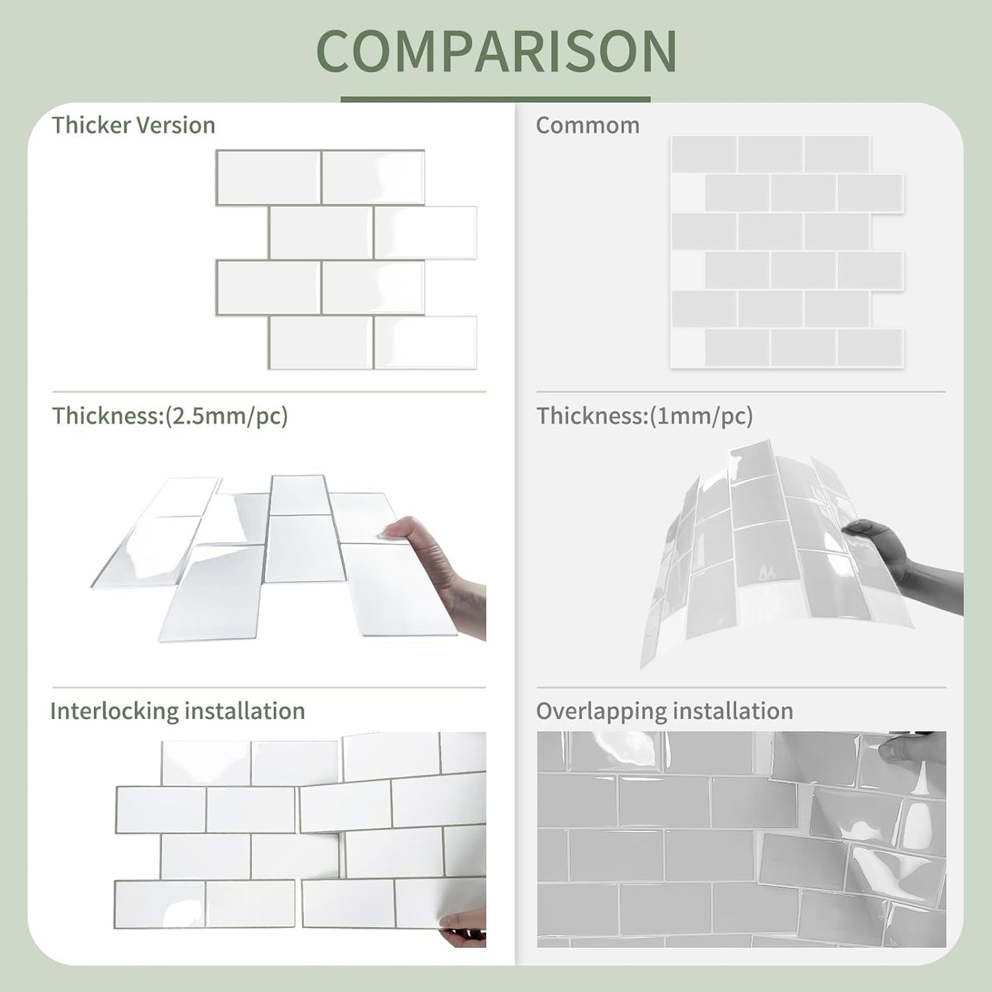 10-Sheet Thick Peel and Stick Kitchen Backsplash Tiles(Green,12"×12") | 3D Subway Waterproof Self-Adhesive Wall Tile Stick on Backsplash for Kitchen and Bathroom