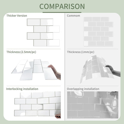 10-Sheet Thick Peel and Stick Kitchen Backsplash Tiles(Green,12"×12") | 3D Subway Waterproof Self-Adhesive Wall Tile Stick on Backsplash for Kitchen and Bathroom