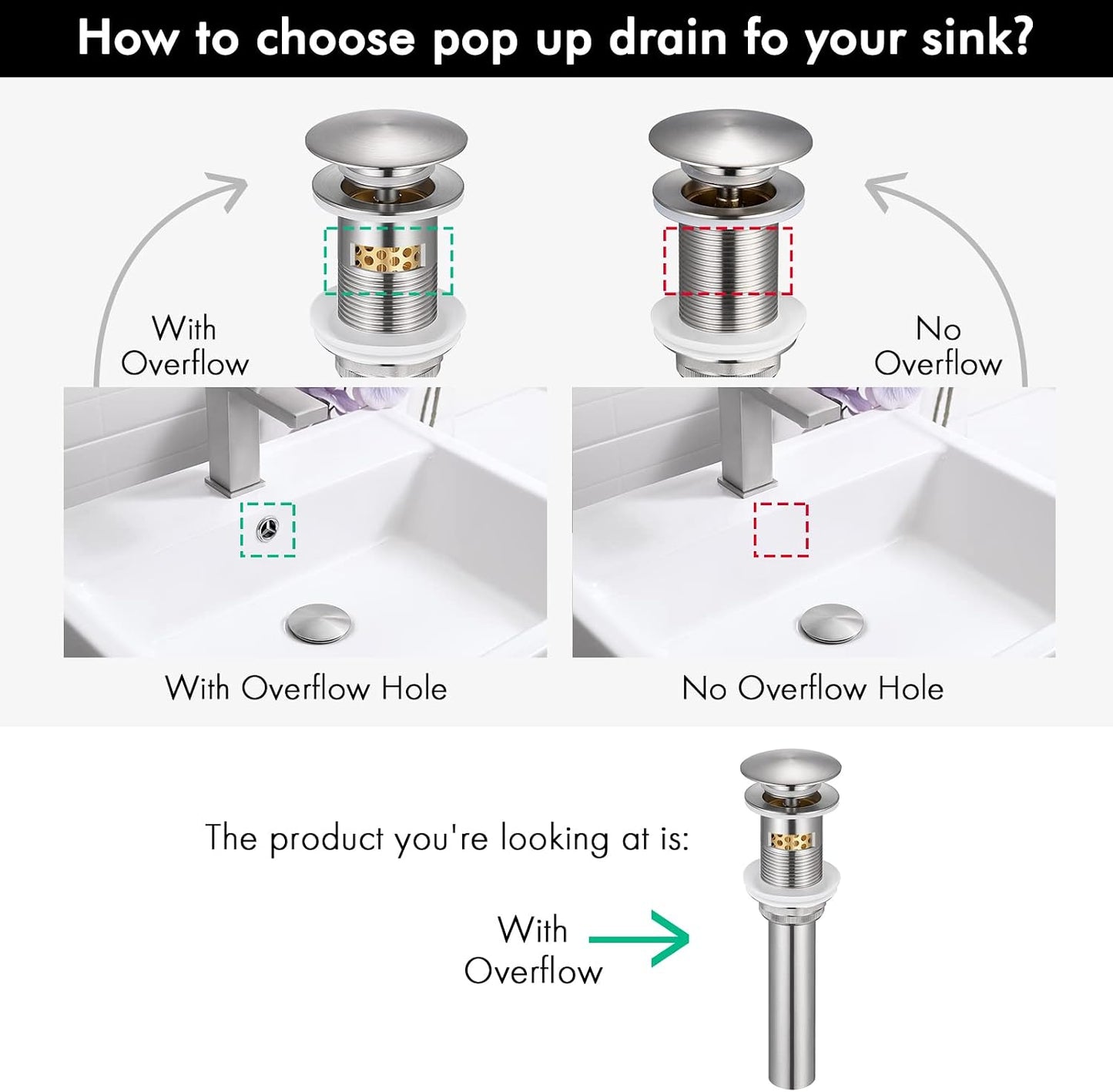 KES Bathroom Sink Drain with Overflow, All Metal Pop Up Drain for Bathroom Sink Stopper with Brass Strainer Basket Hair Catcher Anti Clog Rustproof 18/8 Stainless Steel Matte Black, S2018A-BK