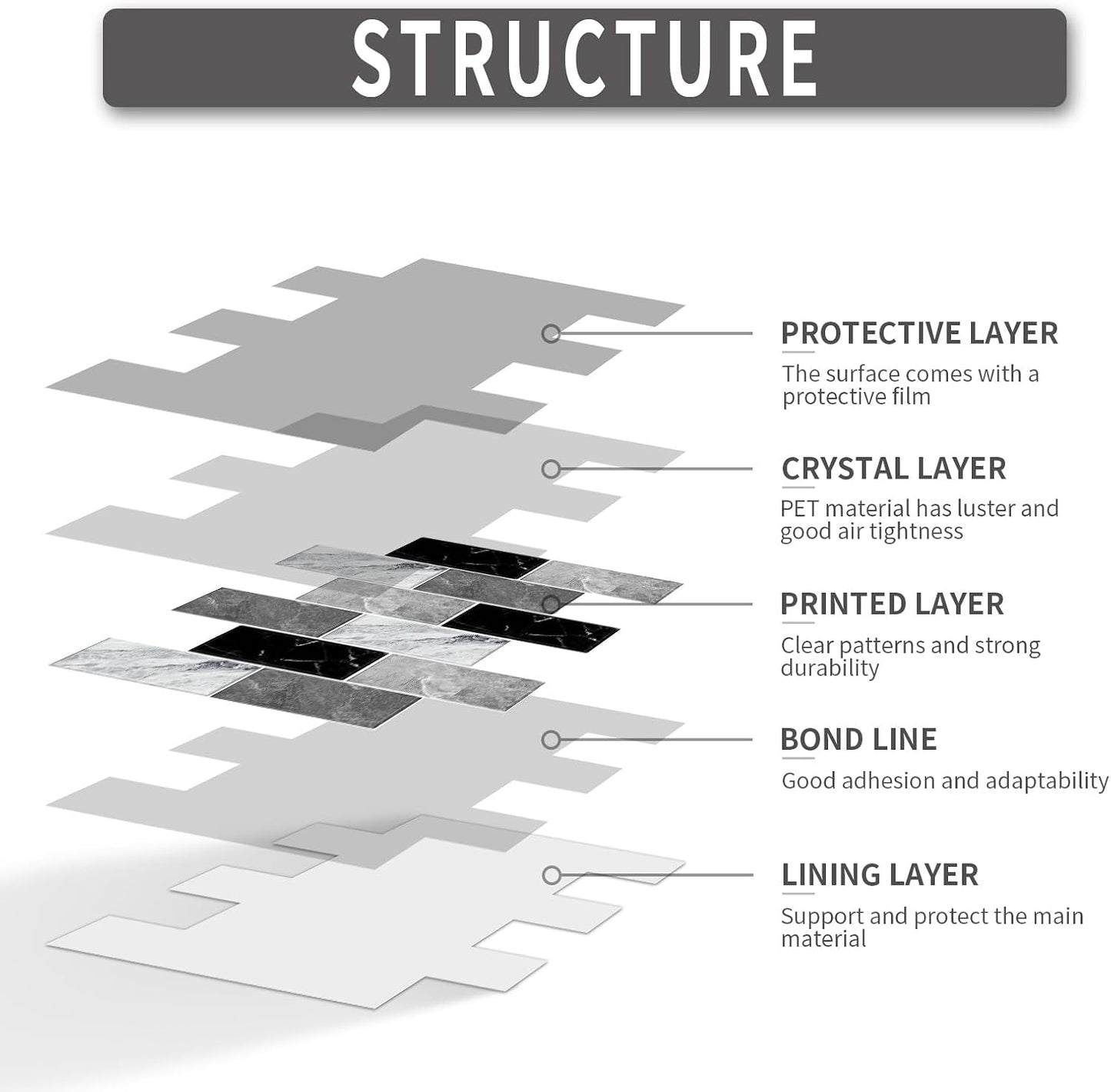 10 Sheets Peel and Stick Backsplash for Kitchen 12"X12" Back Splash Adhesive Subway Wall Tile Flat Vinyl Sticker for Bathroom on Renter Friendly Marble 2-6 (Not 3D Tile)