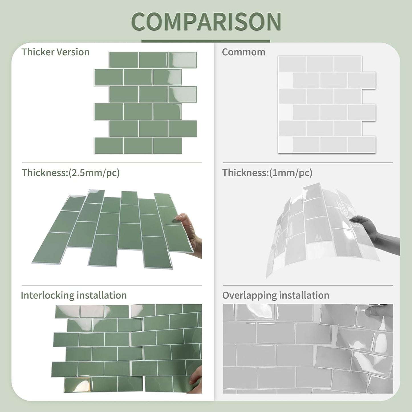 10-Sheet Thick Peel and Stick Kitchen Backsplash Tiles(Green,12"×12") | 3D Subway Waterproof Self-Adhesive Wall Tile Stick on Backsplash for Kitchen and Bathroom