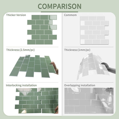 10-Sheet Thick Peel and Stick Kitchen Backsplash Tiles(Green,12"×12") | 3D Subway Waterproof Self-Adhesive Wall Tile Stick on Backsplash for Kitchen and Bathroom