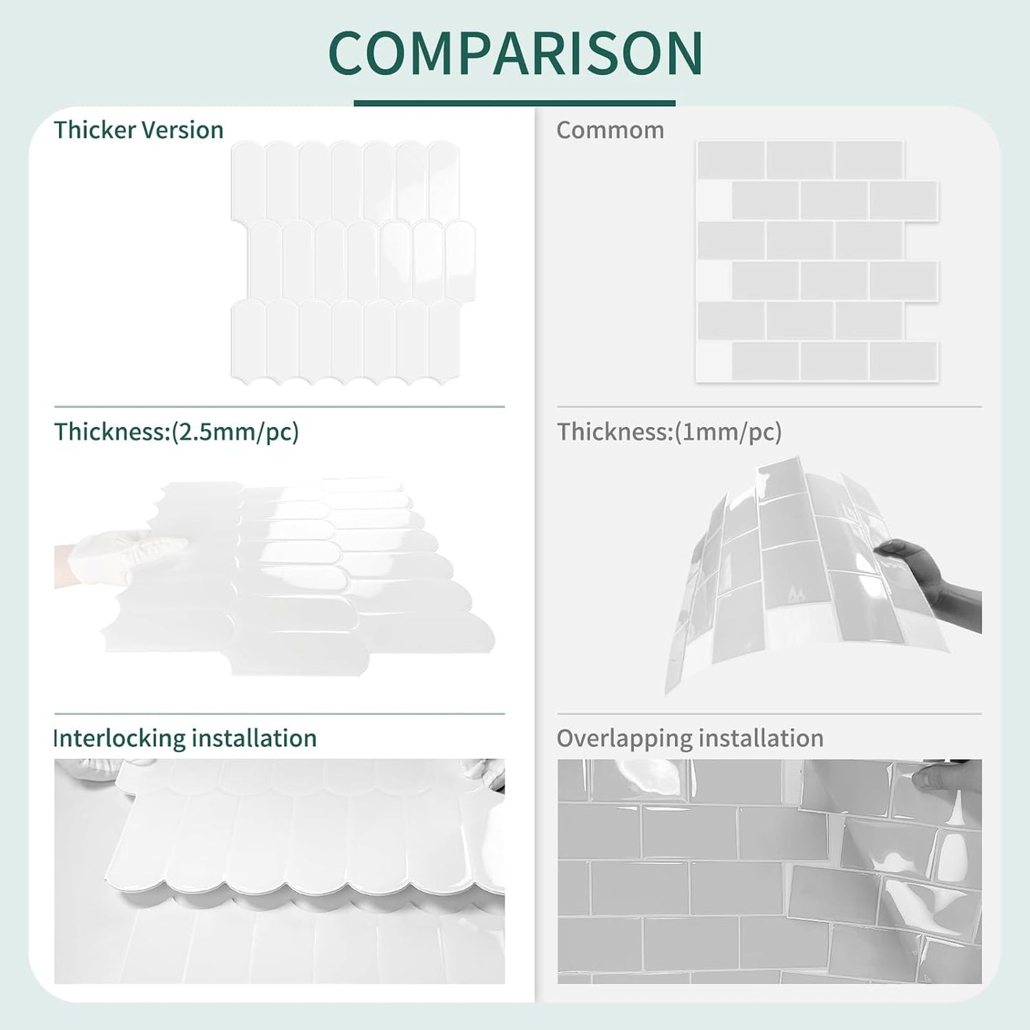 10-Sheet Upgraded Thicker Peel and Stick Kitchen Backsplash Tiles | Waterproof Self-Adhesive Vinyl Wall Tile Stick on Backsplash for Kitchen,Bathroom,Fireplace and RV(Sage Green,12"×12")