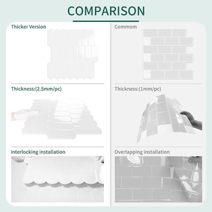 10-Sheet Upgraded Thicker Peel and Stick Kitchen Backsplash Tiles | Waterproof Self-Adhesive Vinyl Wall Tile Stick on Backsplash for Kitchen,Bathroom,Fireplace and RV(Sage Green,12"×12")