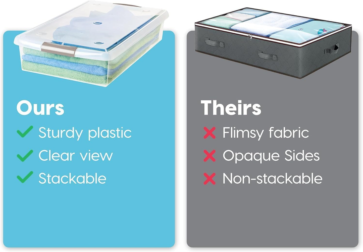 IRIS USA 33 Qt Plastic Under Bed Storage Organizer Bin Container with Secure Lids and Durable Black Buckles, Multi-Purpose for Clothes, Shoes, Clothing, and Bedding, Short, Clear, 3 Pack
