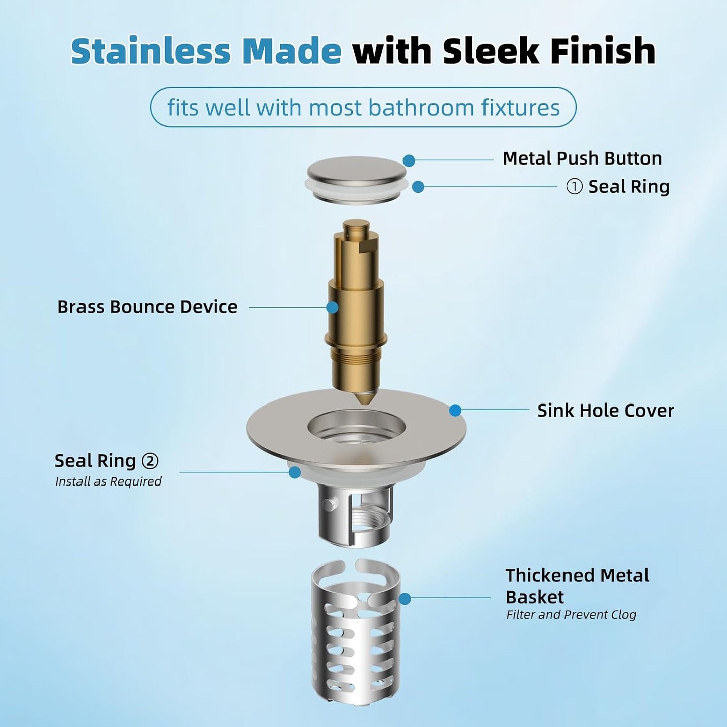 Universal Metal Bathroom Sink Drain Strainer Hair Catcher Upgraded 3 in 1 Pop-up Sink Stopper, with Detachable Stainless Steel Filter Basket, Fit for Standard 1.1''~2.36'' Basin Hole, Brushed Nickle