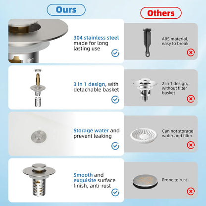Universal Metal Bathroom Sink Drain Strainer Hair Catcher Upgraded 3 in 1 Pop-up Sink Stopper, with Detachable Stainless Steel Filter Basket, Fit for Standard 1.1''~2.36'' Basin Hole, Brushed Nickle