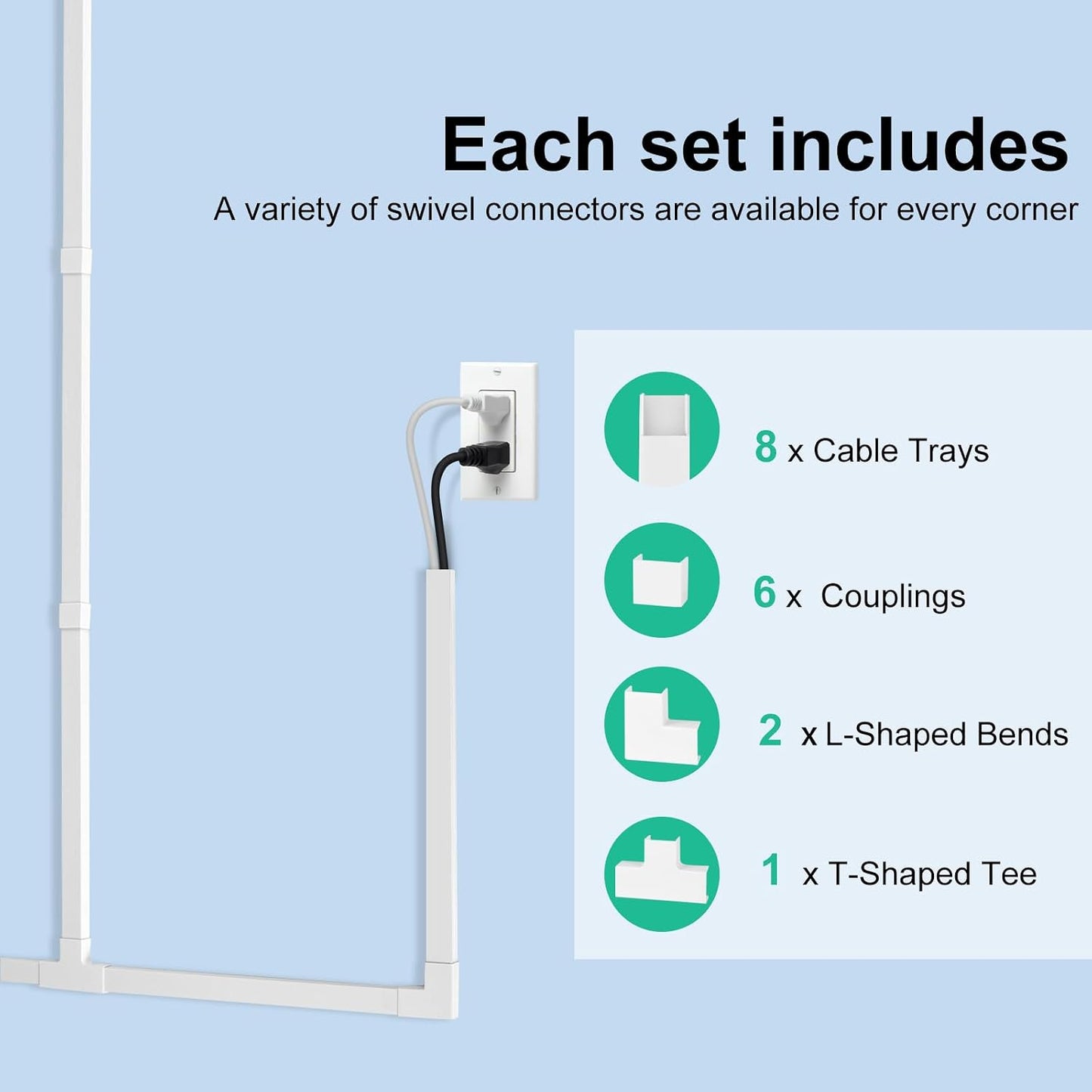 Rindion Cord Hider, 85.2in TV Cable Hider, Cord Covers for Wires on Wall, Self-Adhesive Wire Hider for TV on Wall Cable Management, 6 x L14.2 x W0.94x H0.55in - White